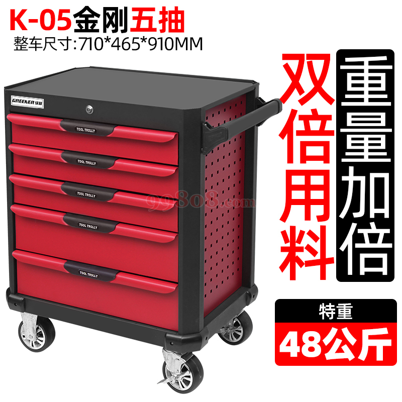 Product detail 1