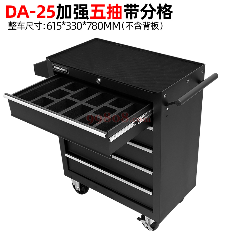 Product detail 1