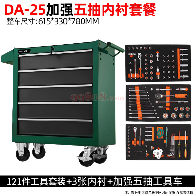 Product detail 1