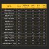 缩略图 7
