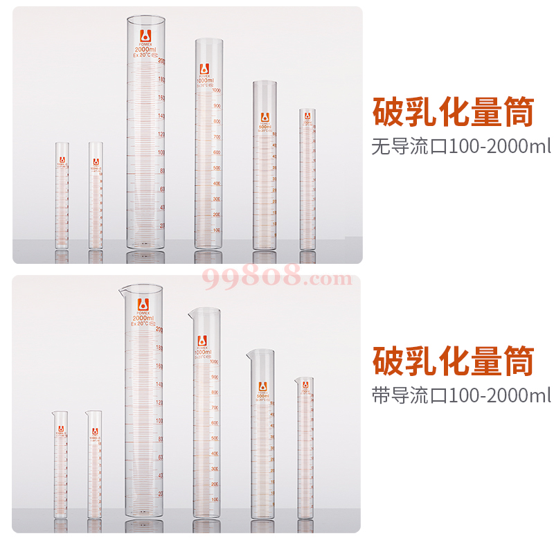 Product detail 4