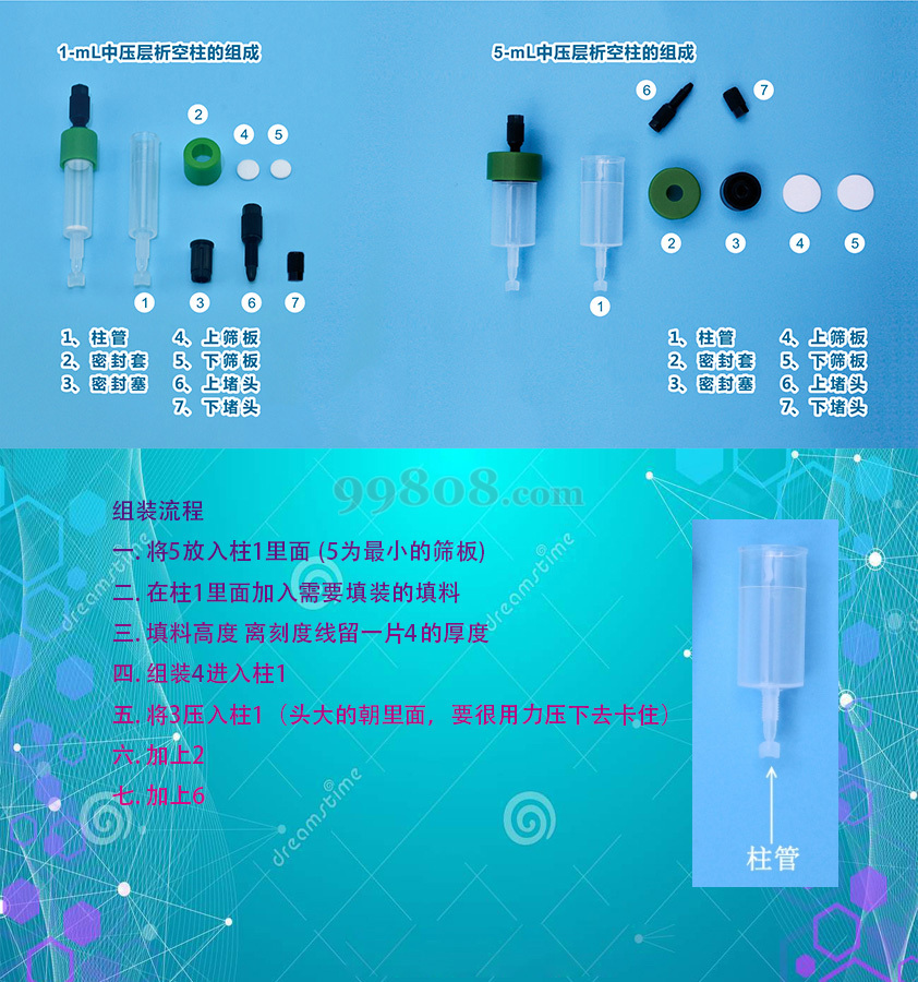 relab-fplc-fplc-akta