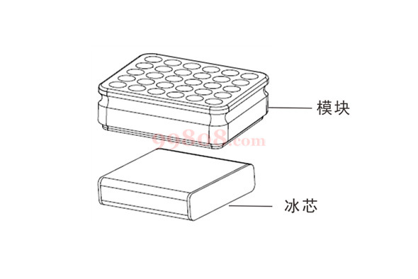 Product detail 2