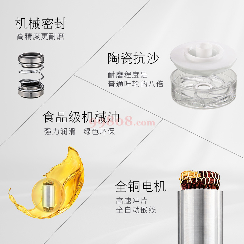 Product detail 3