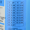 缩略图 2
