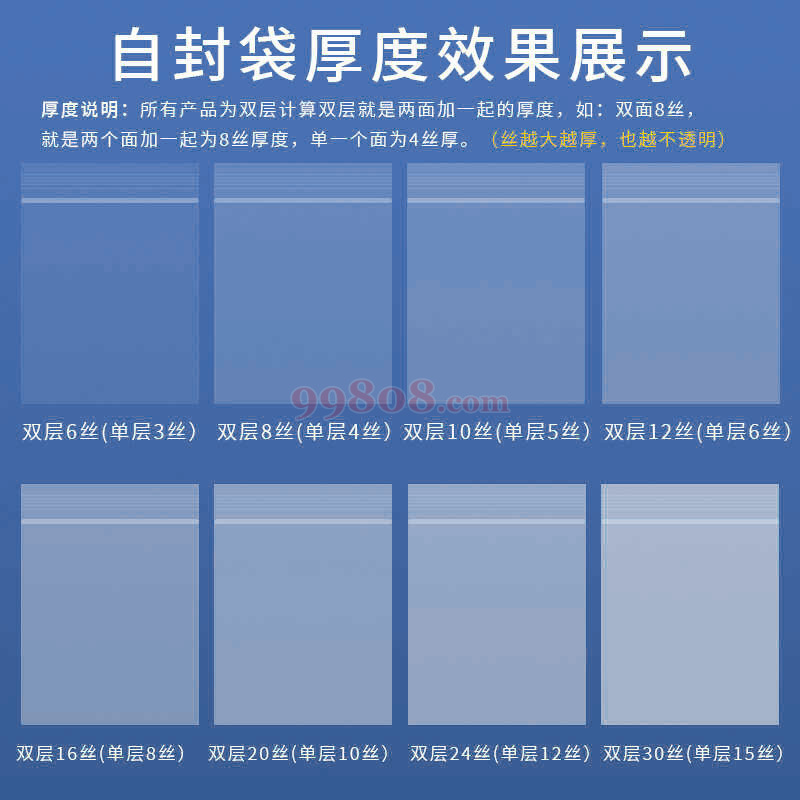 Product detail 4