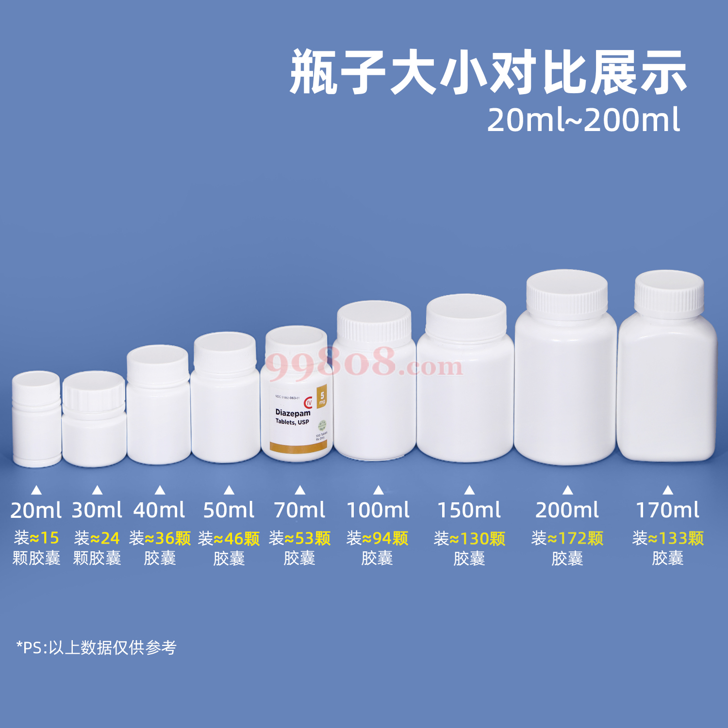 Product detail 2