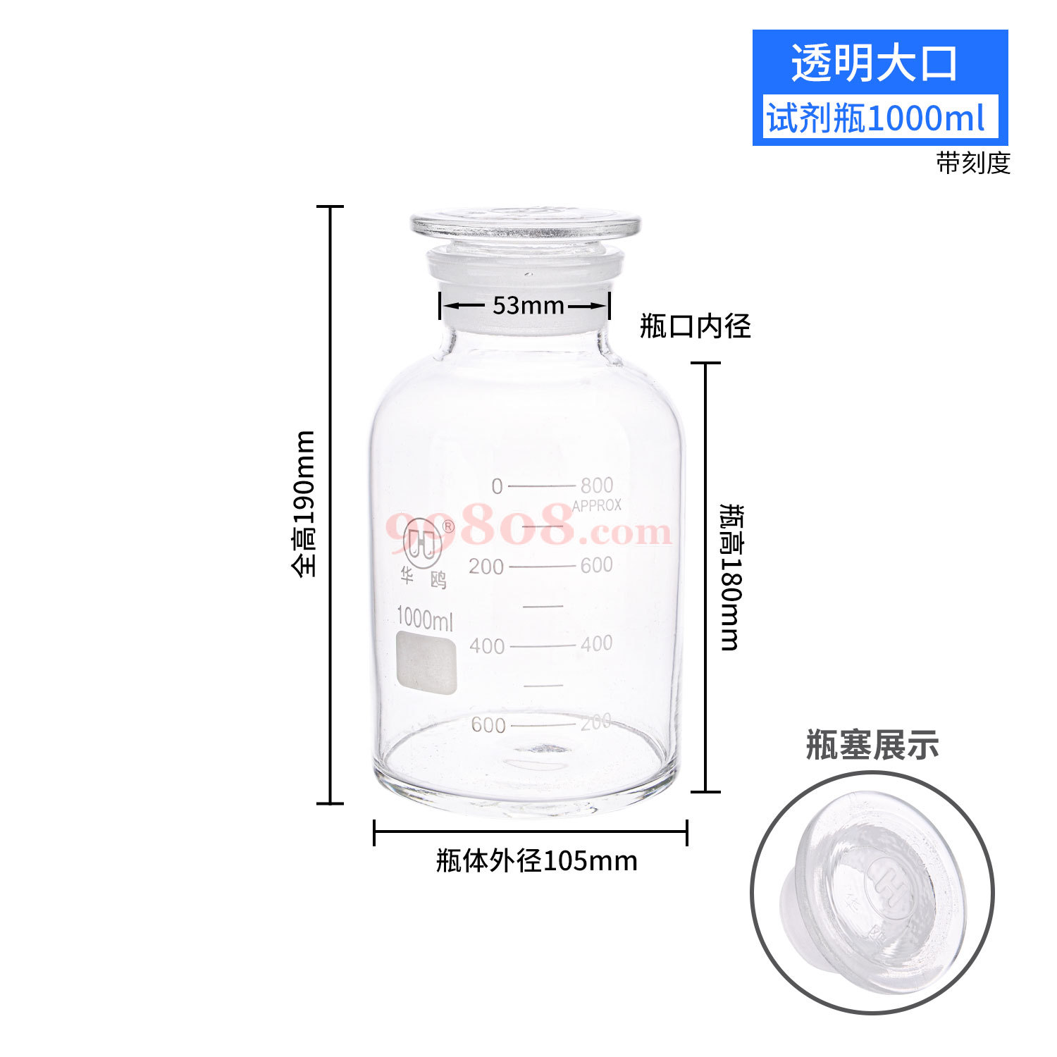 Product detail 1