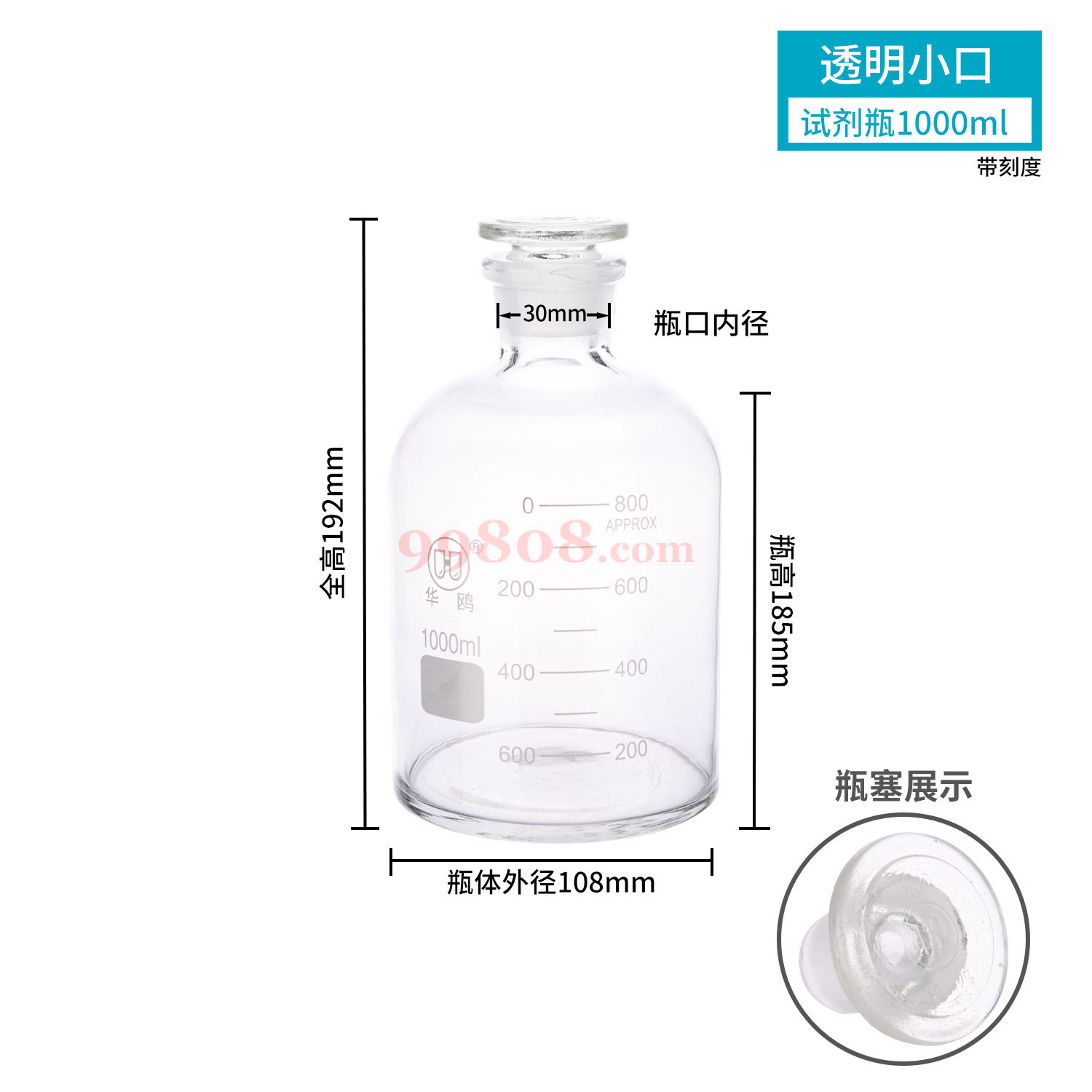Product detail 1