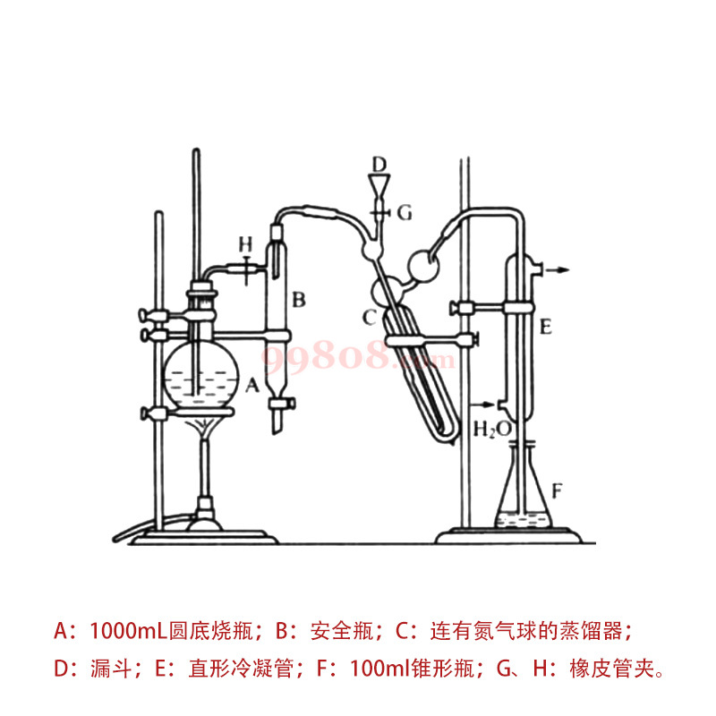 Product detail 3