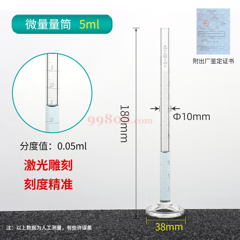 Product detail 1