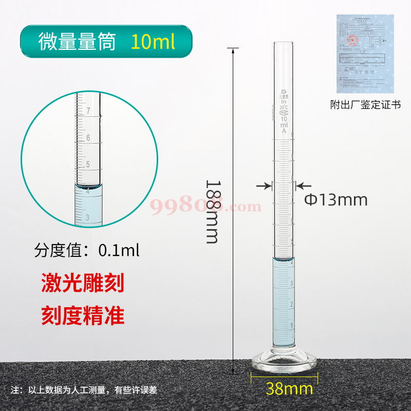 Product detail 1