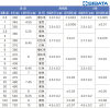 缩略图 2