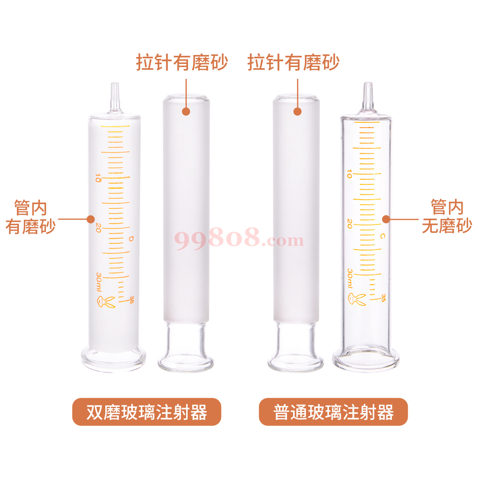 Product detail 3