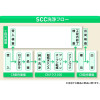 缩略图 6