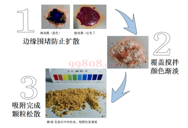 Product detail 5