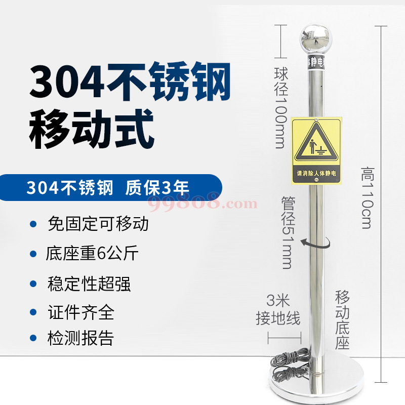 Product detail 1
