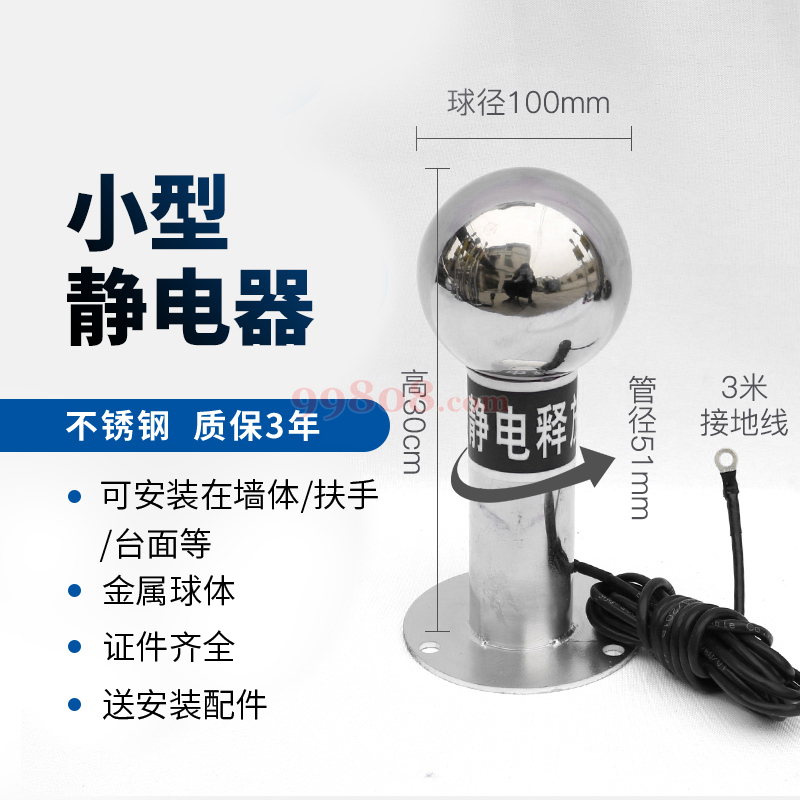 Product detail 1