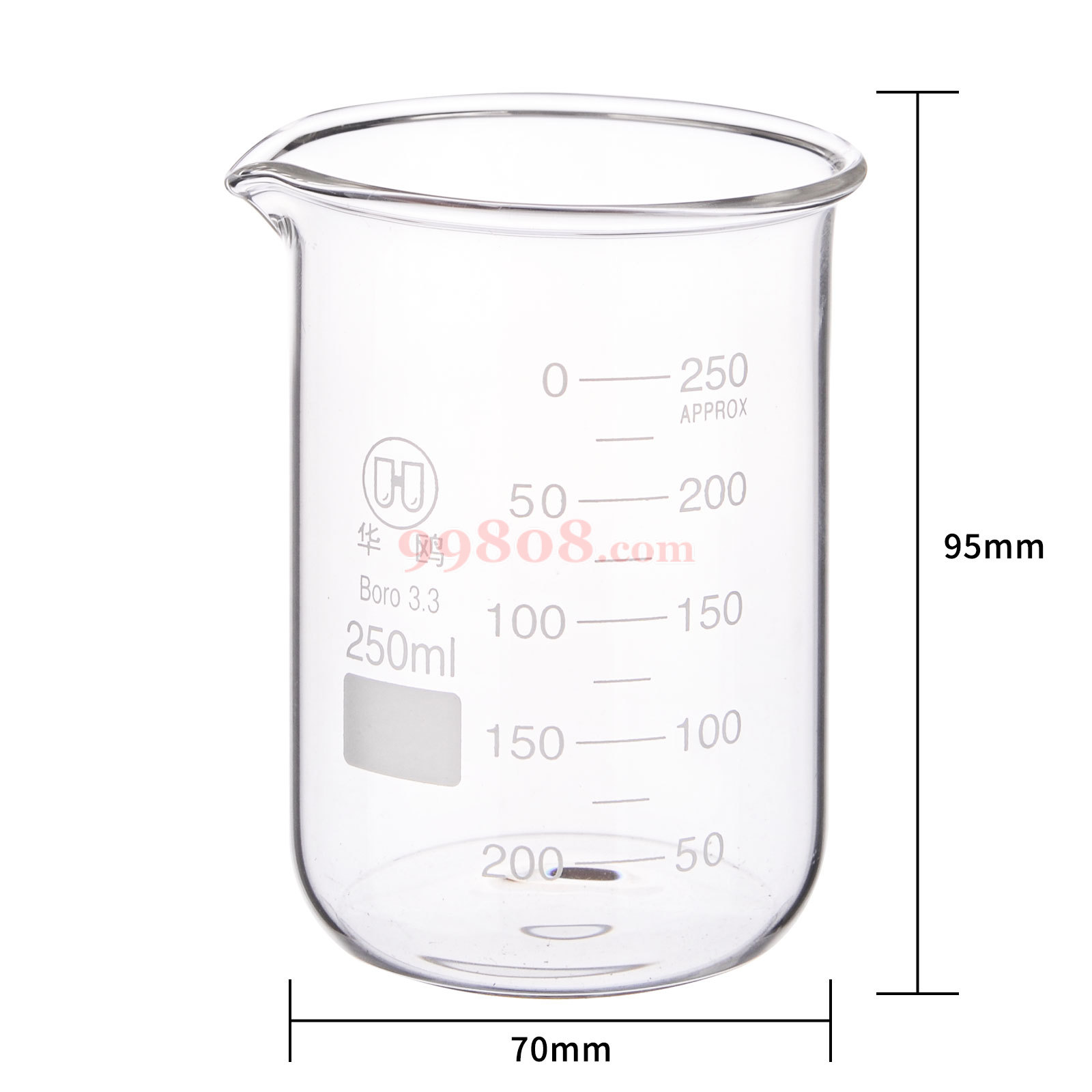 Product detail 2