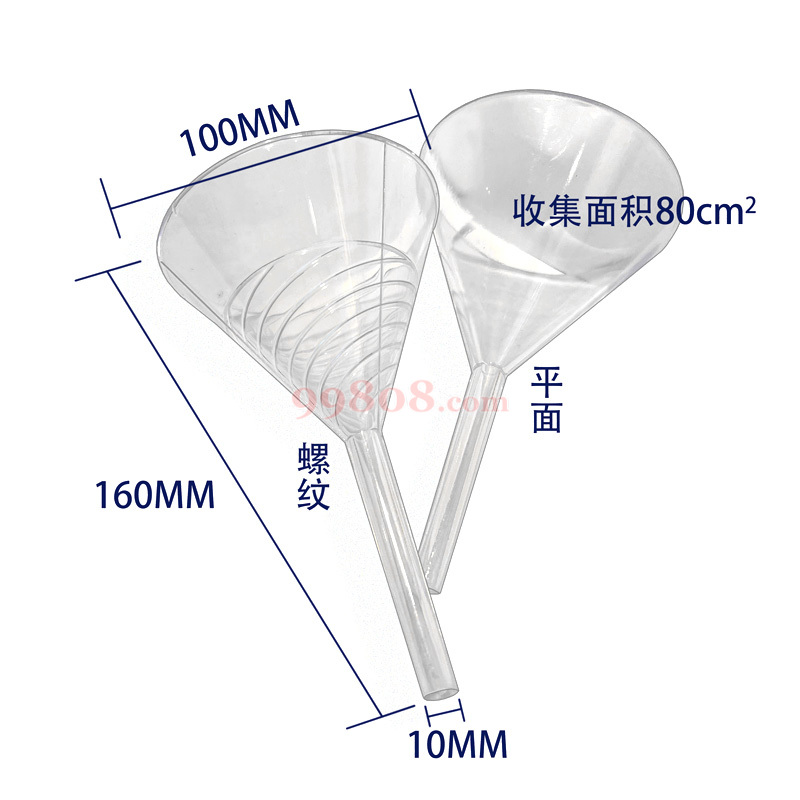 Product detail 1