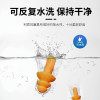 缩略图 3