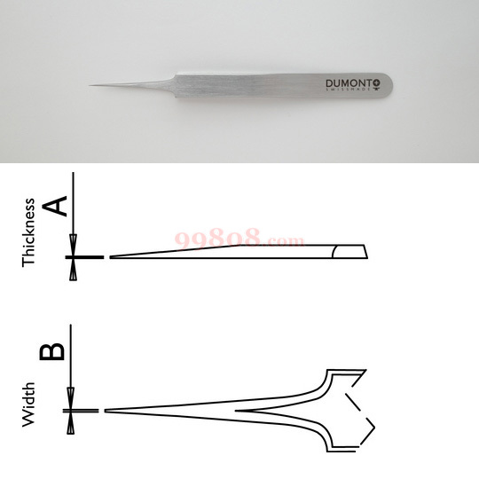 Product detail 2