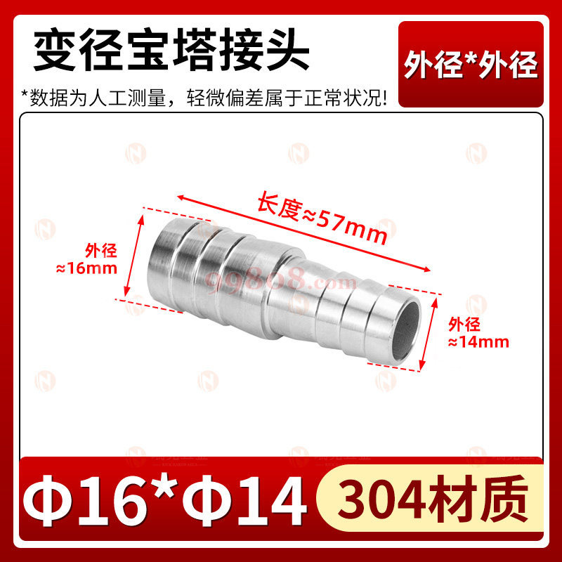 Product detail 1