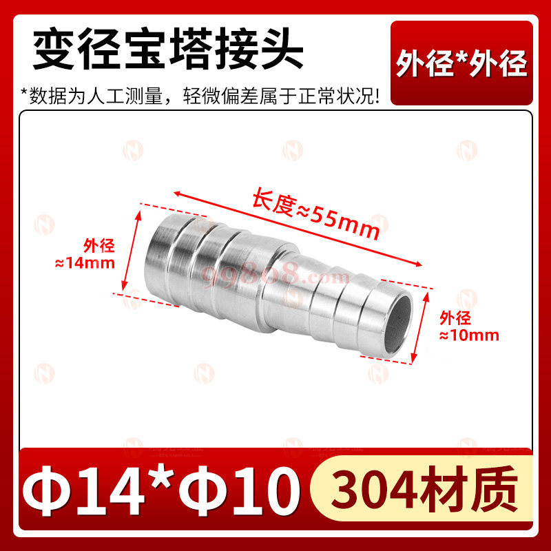 Product detail 1