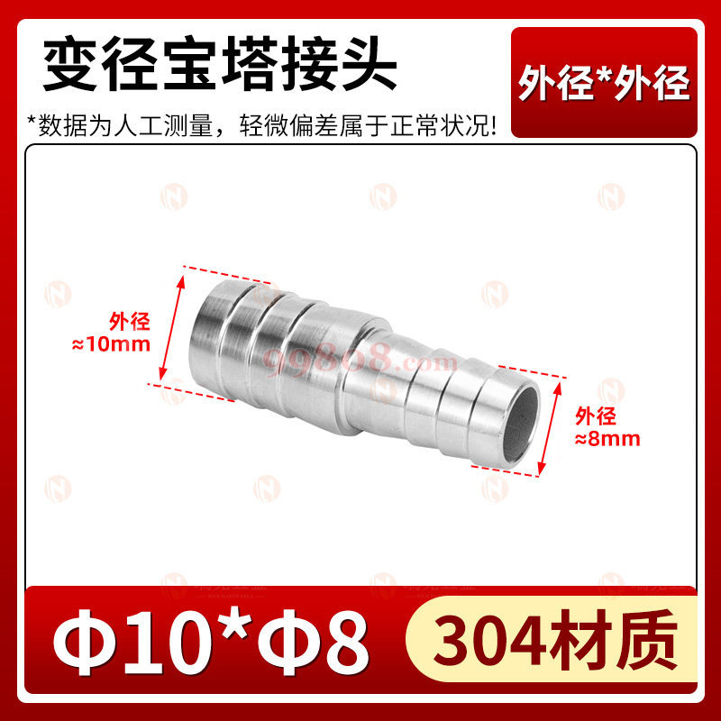 Product detail 1