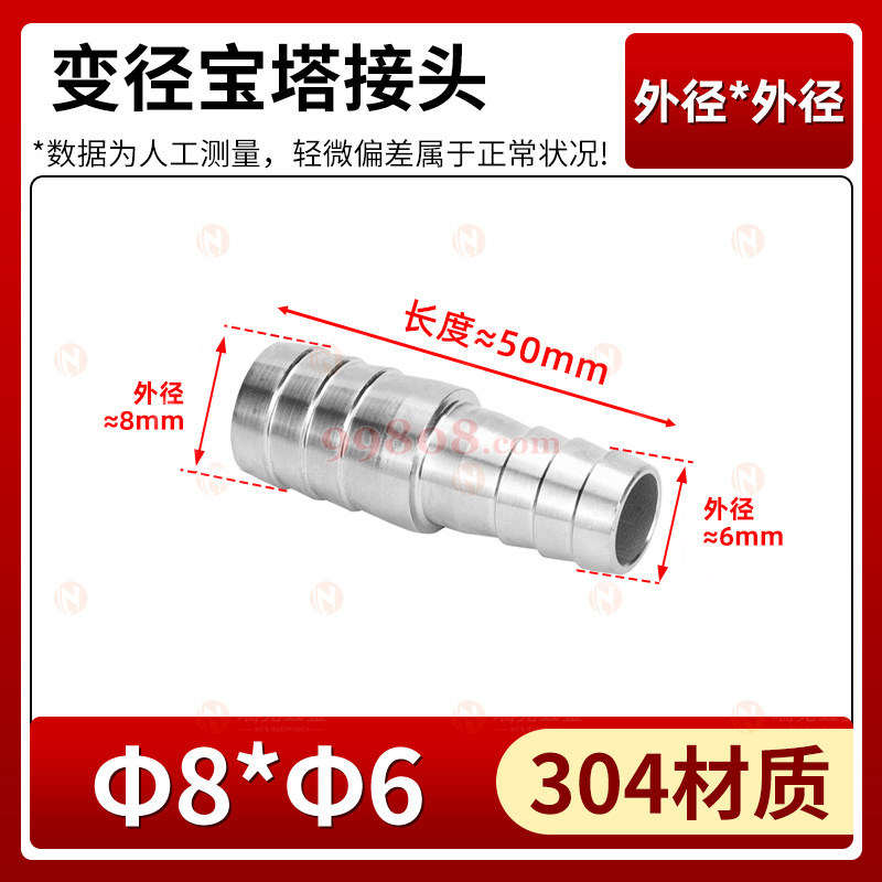 Product detail 1
