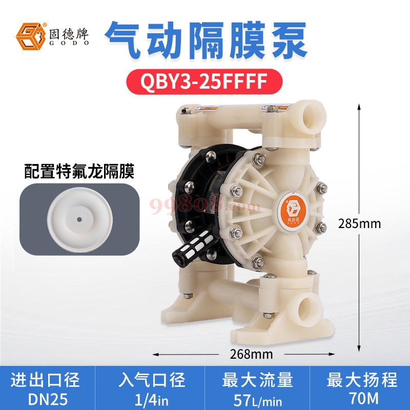 Product detail 1