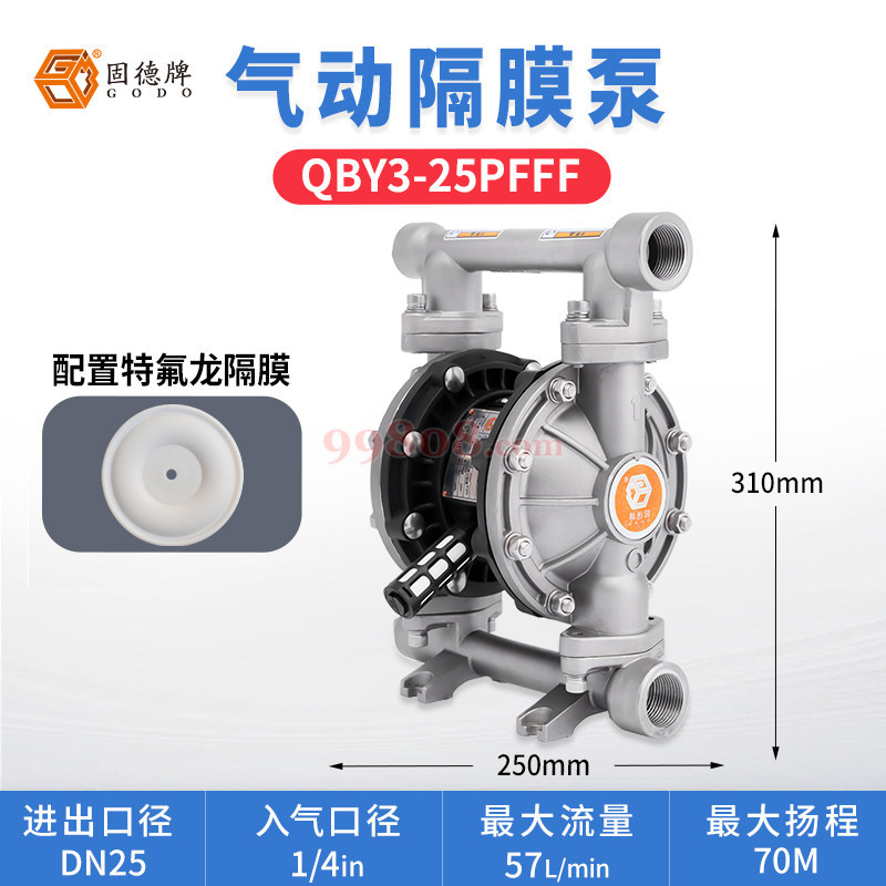 Product detail 1