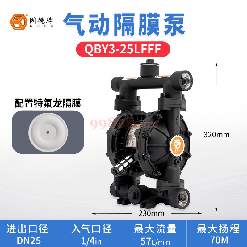 Product detail 1