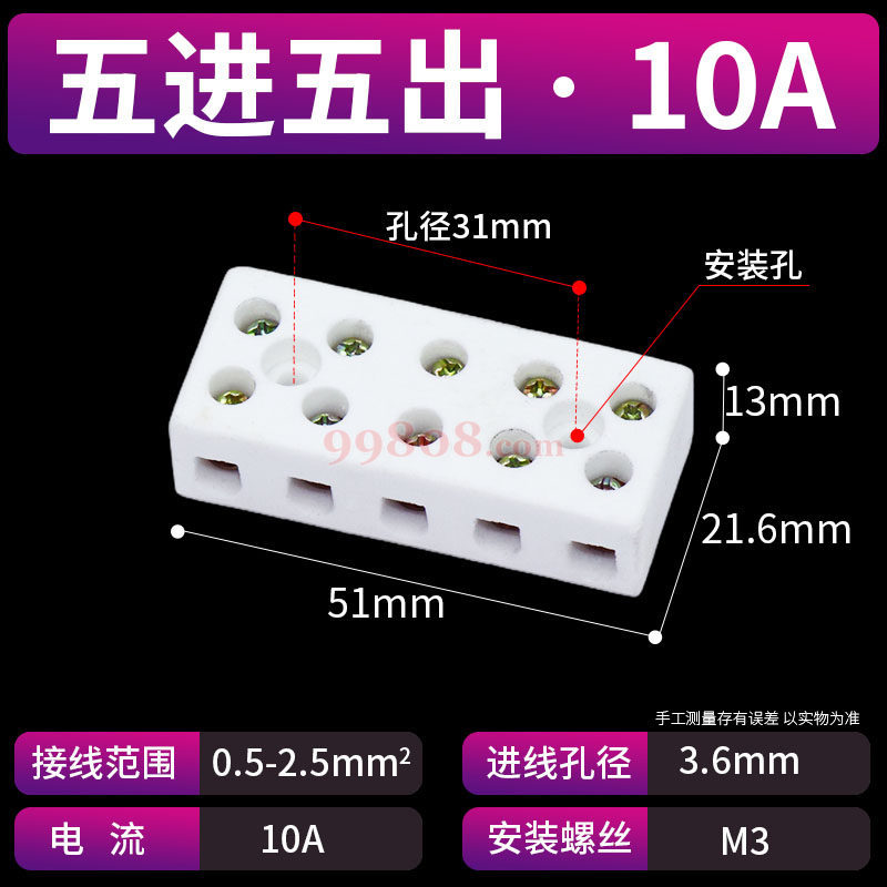 Product detail 1