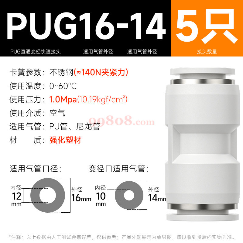 Product detail 1