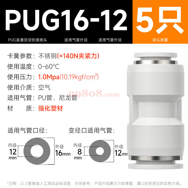 Product detail 1