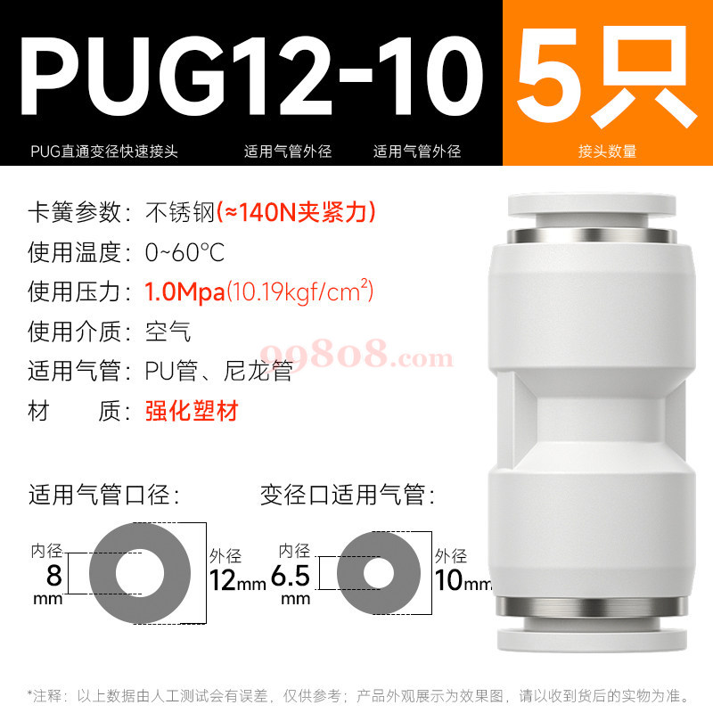 Product detail 1