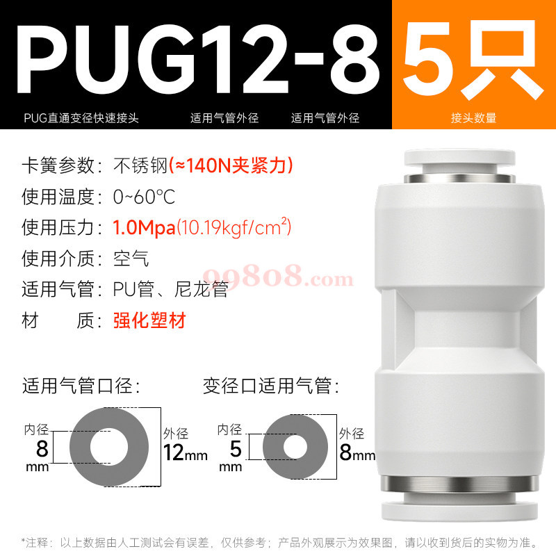 Product detail 1