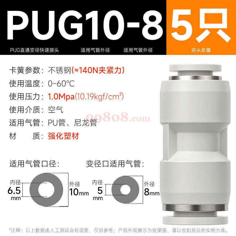Product detail 1