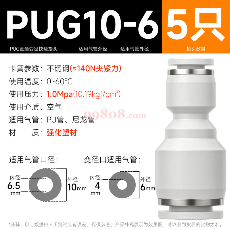 Product detail 1