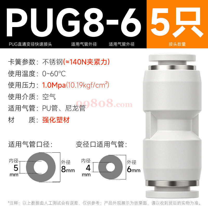 Product detail 1