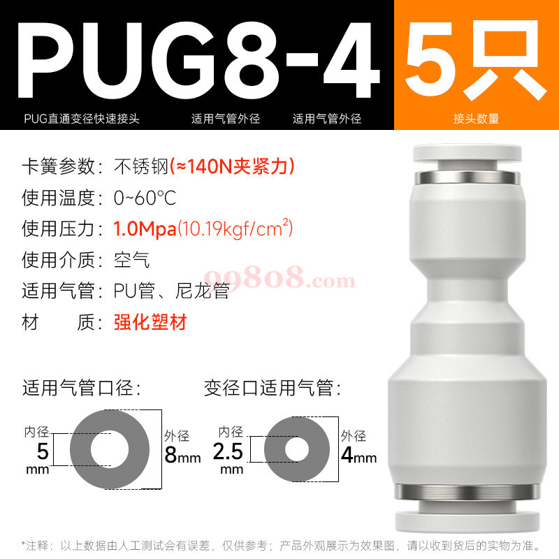 Product detail 1