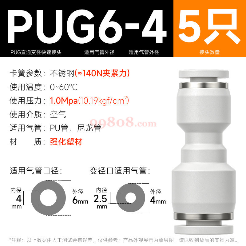 Product detail 1