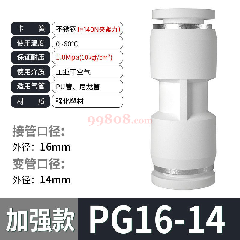 Product detail 1
