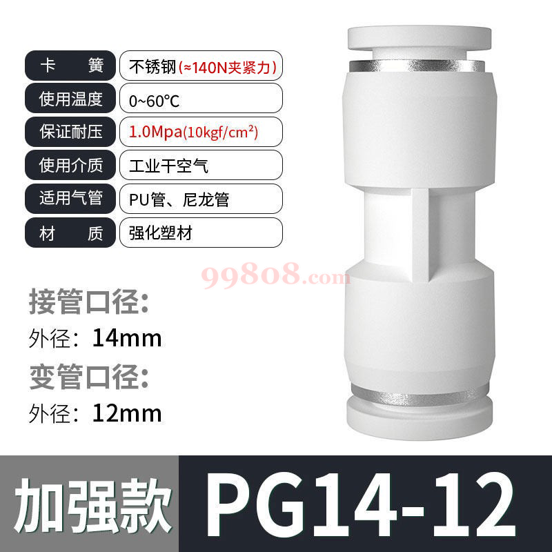 Product detail 1