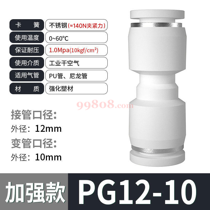 Product detail 1