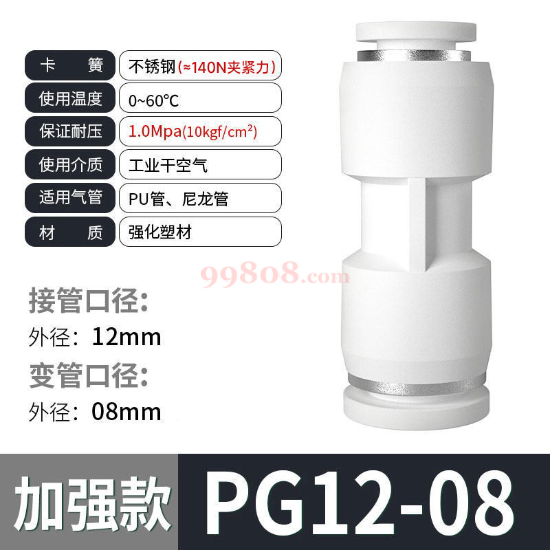 Product detail 1