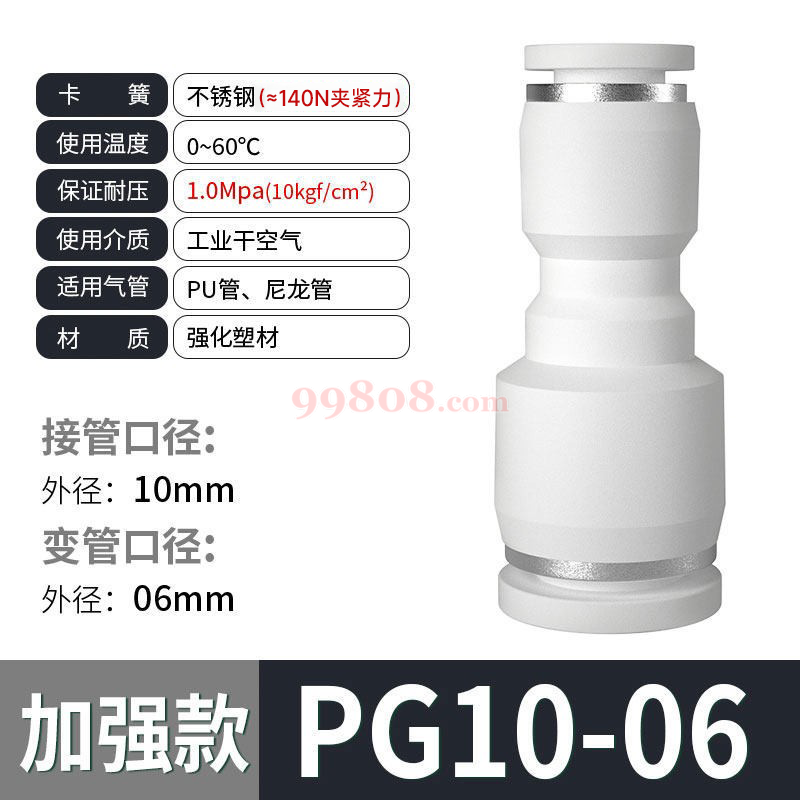 Product detail 1