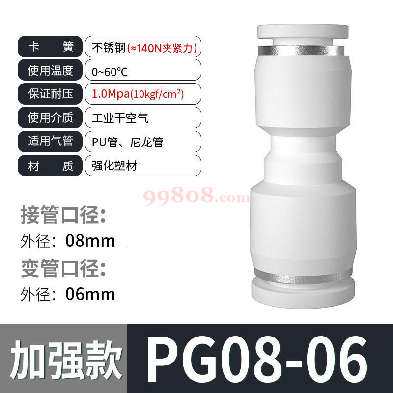 Product detail 1