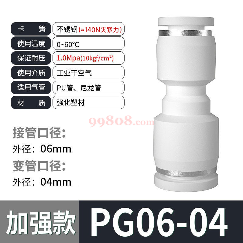 Product detail 1